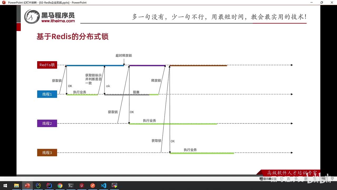 实战篇-15.分布式锁-Lua脚本解决多条命令原子性问题