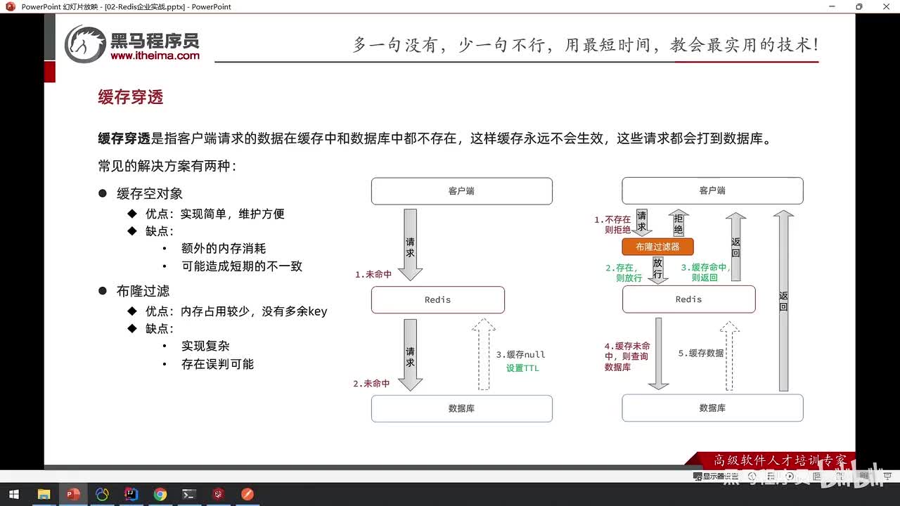 实战篇-商户查询缓存-07.编码解决商铺查询的缓存穿透问题