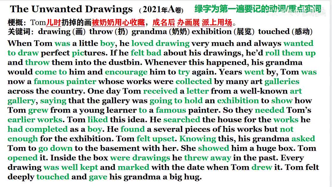 2021年广东高考英语听说考试 A卷 【Part C】The Unwanted Drawings