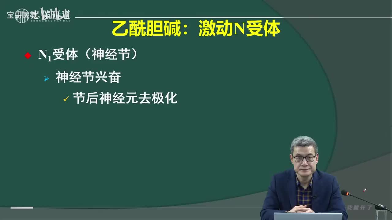第六章 胆碱受体激动药2