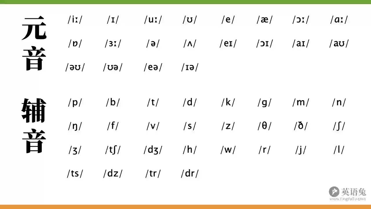 极简版(全部音标)