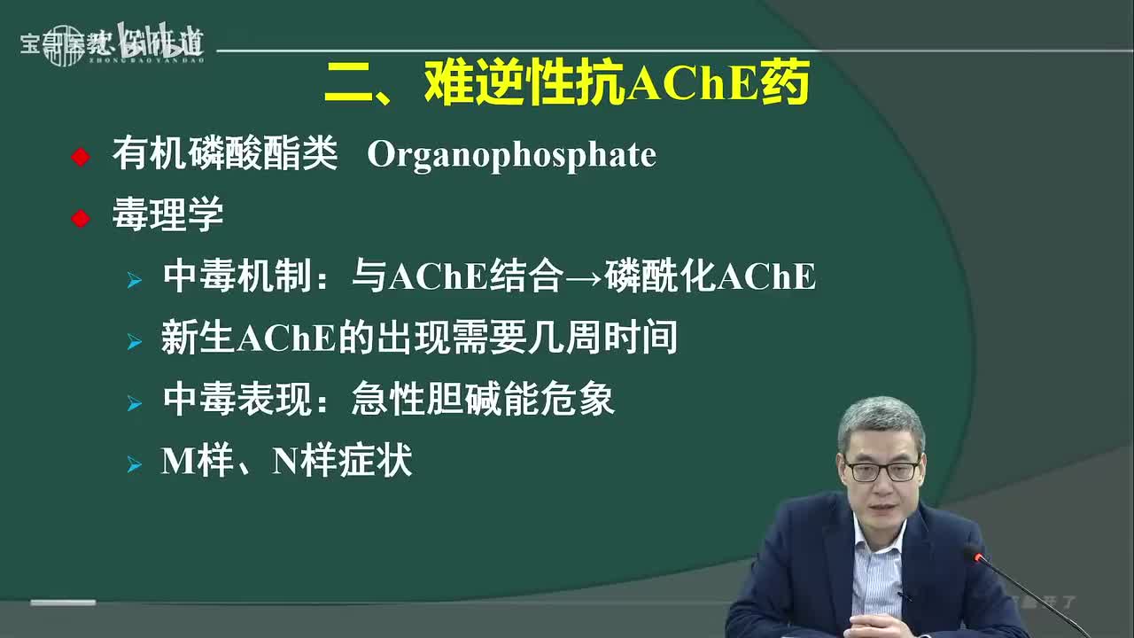 第七章 抗胆碱酯酶药2