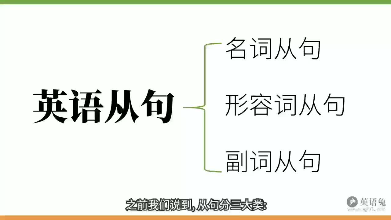形容词从句(定语从句/关系从句)