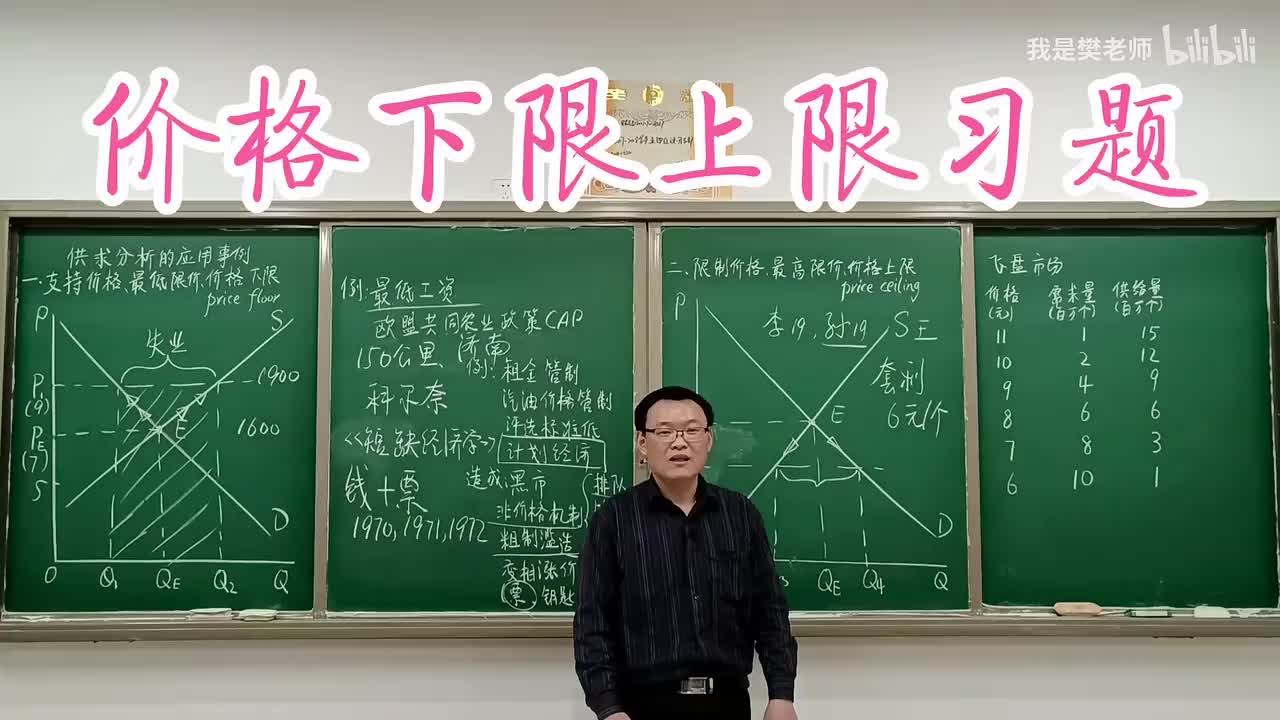 2.9.3价格上限下限习题