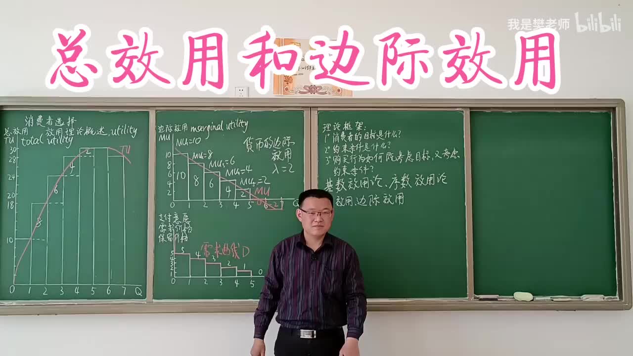 3.1.2总效用和边际效用