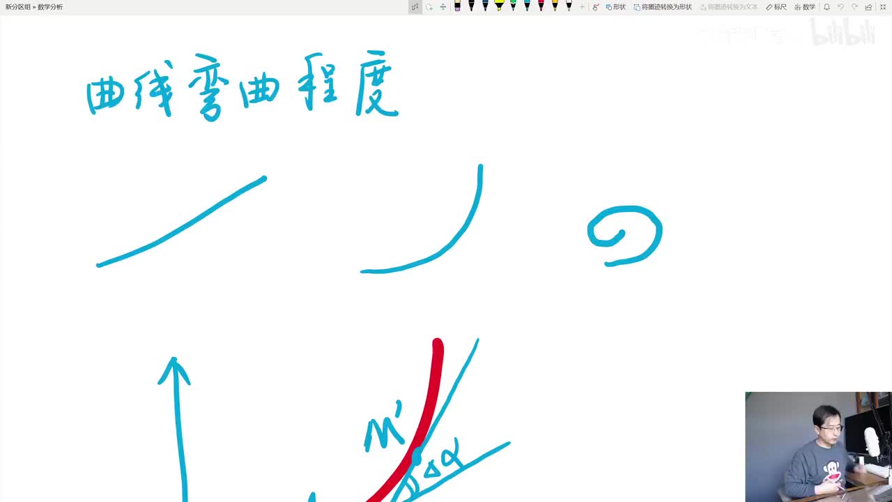 定积分的应用【曲率】