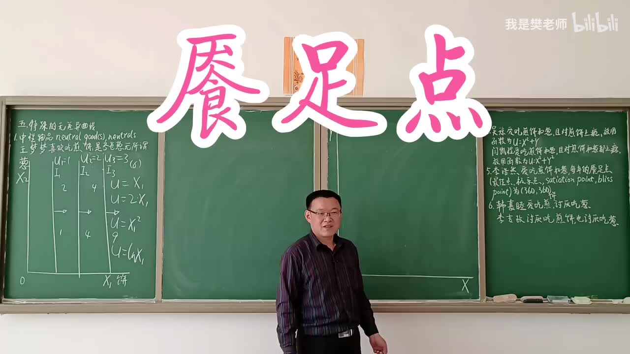 3.2.5.5餍足点、最佳点、极乐点