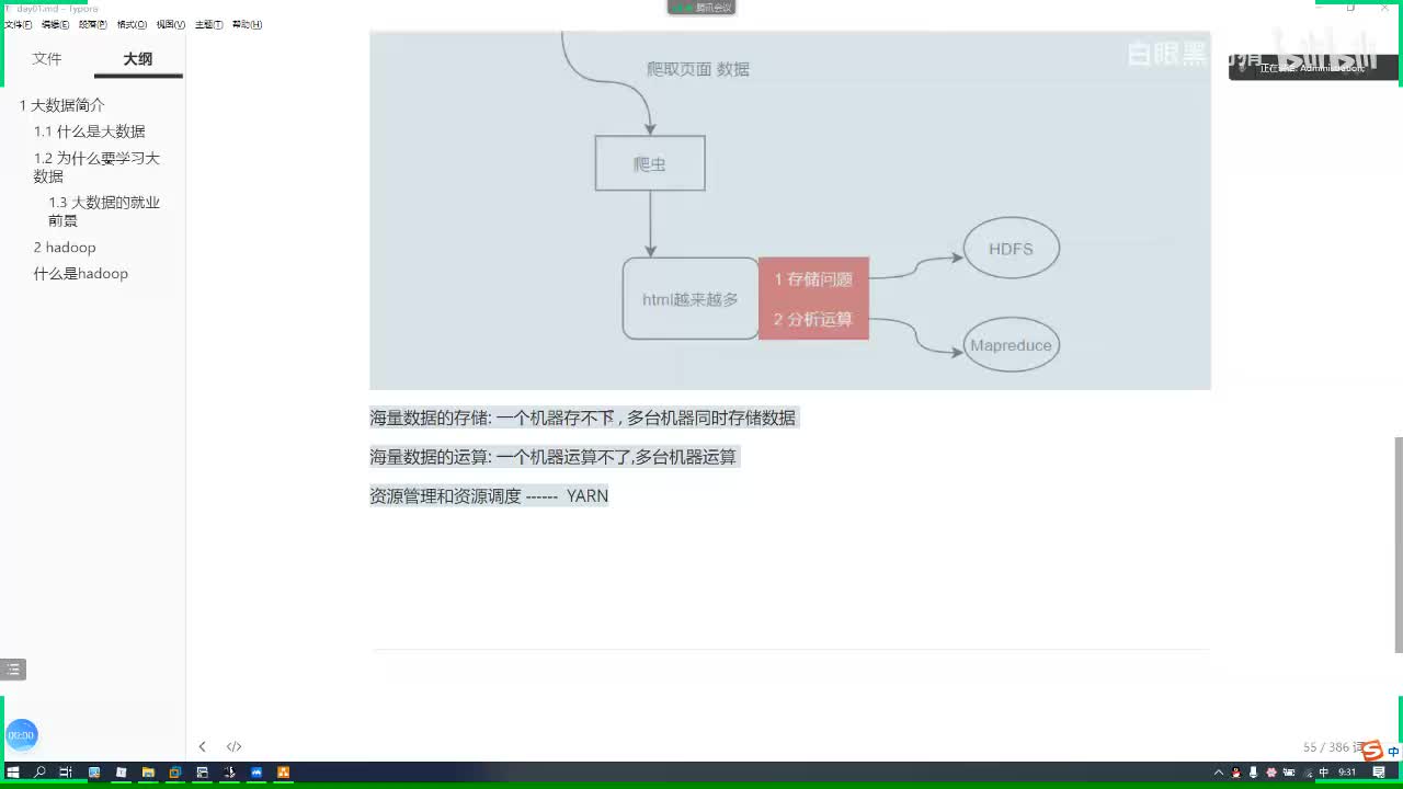 04 分布式文件系统设计思想01