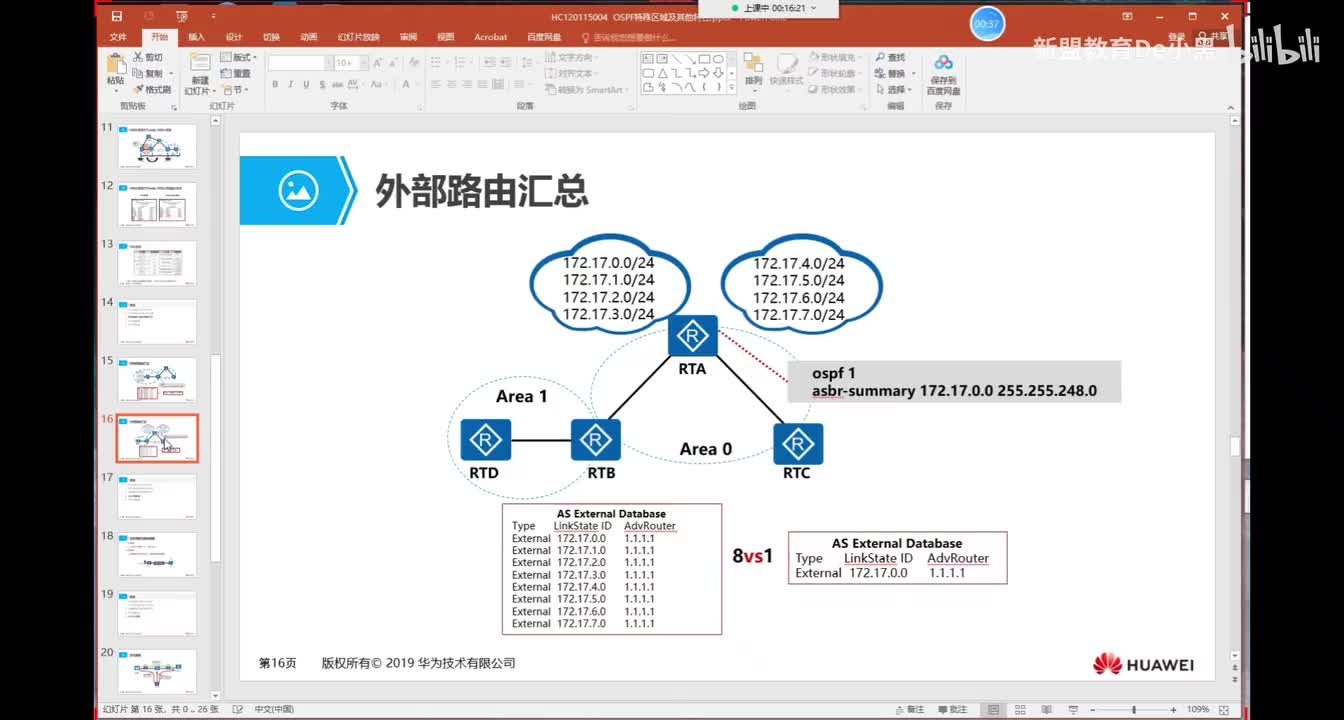 新版华为HCIP-路由-8.OSPF-汇总，认证