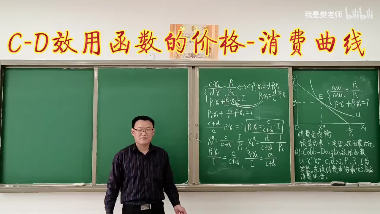 3.5.1Cobb-Douglas(C-D)效用函数的价格-消费曲线