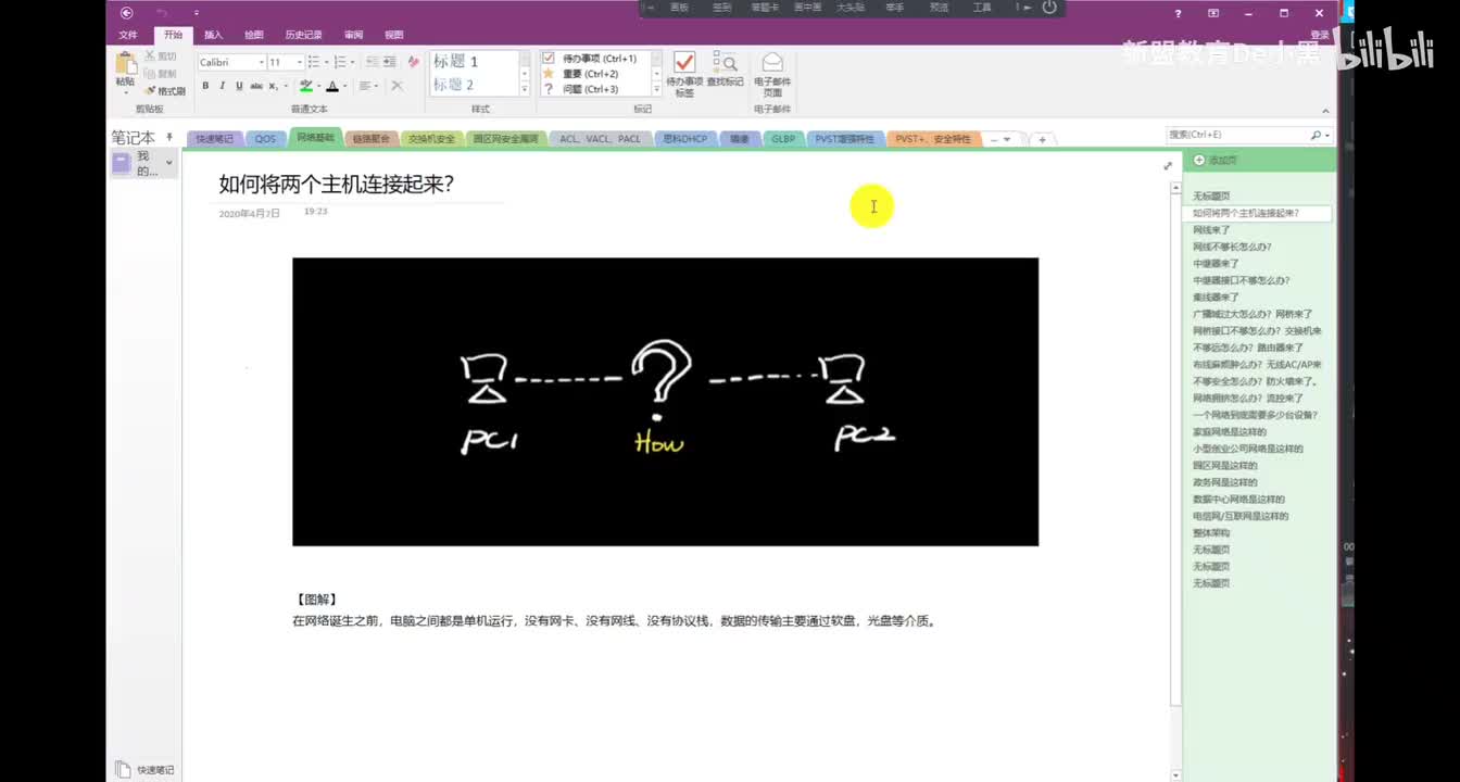 新版华为HCIP-交换-1.局域网基础