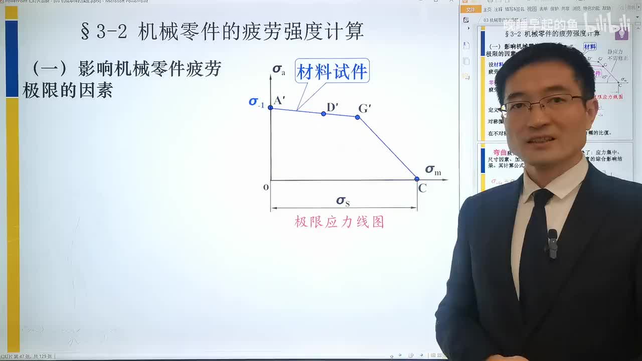03-2.1 单向稳定变应力时机械零件的疲劳强度计算