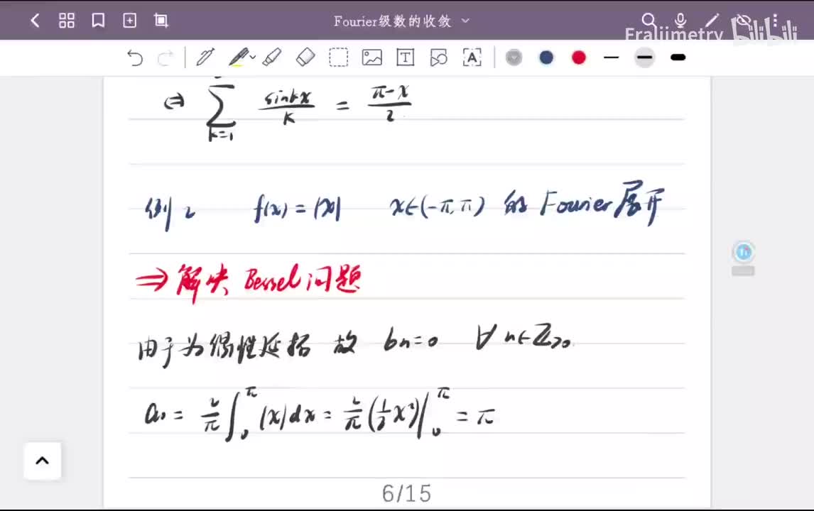 Fourier级数的应用：解决Basel问题