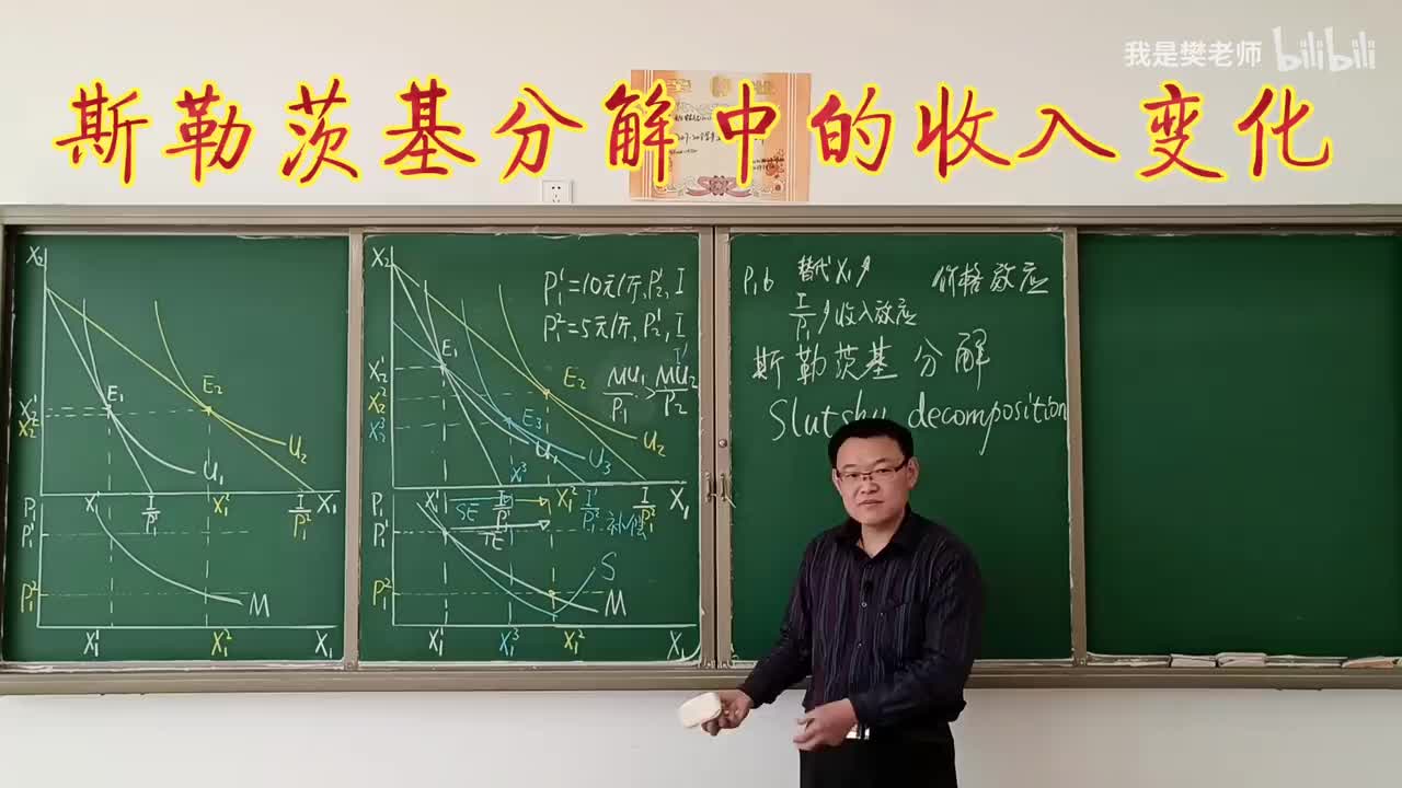 3.7.2（选学）斯勒茨基分解中的收入变化