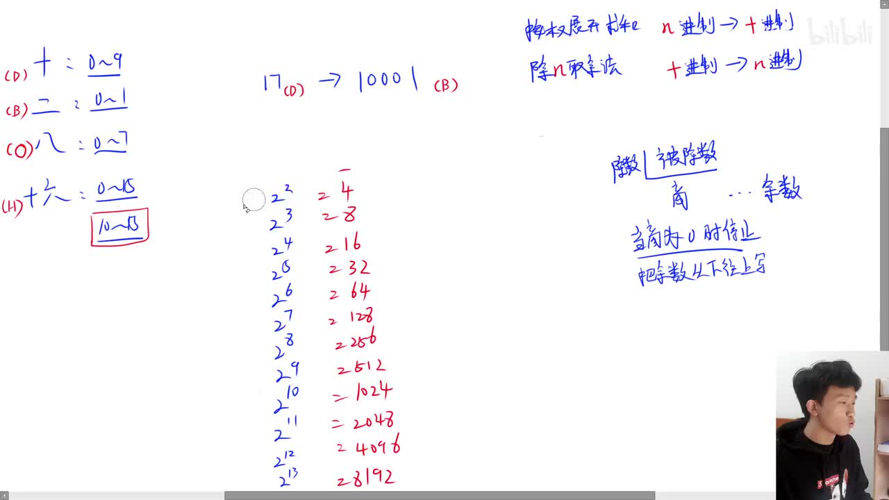 八进制与十六进制