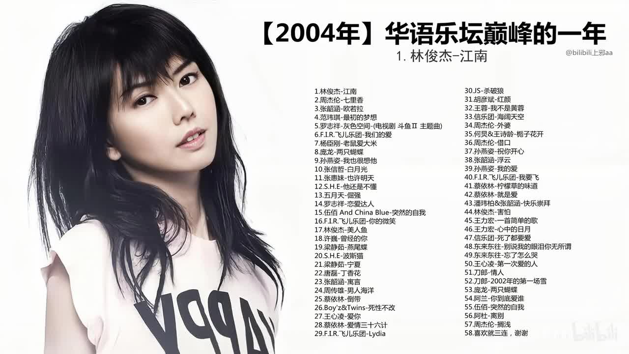 【2004年】华语乐坛巅峰的一年