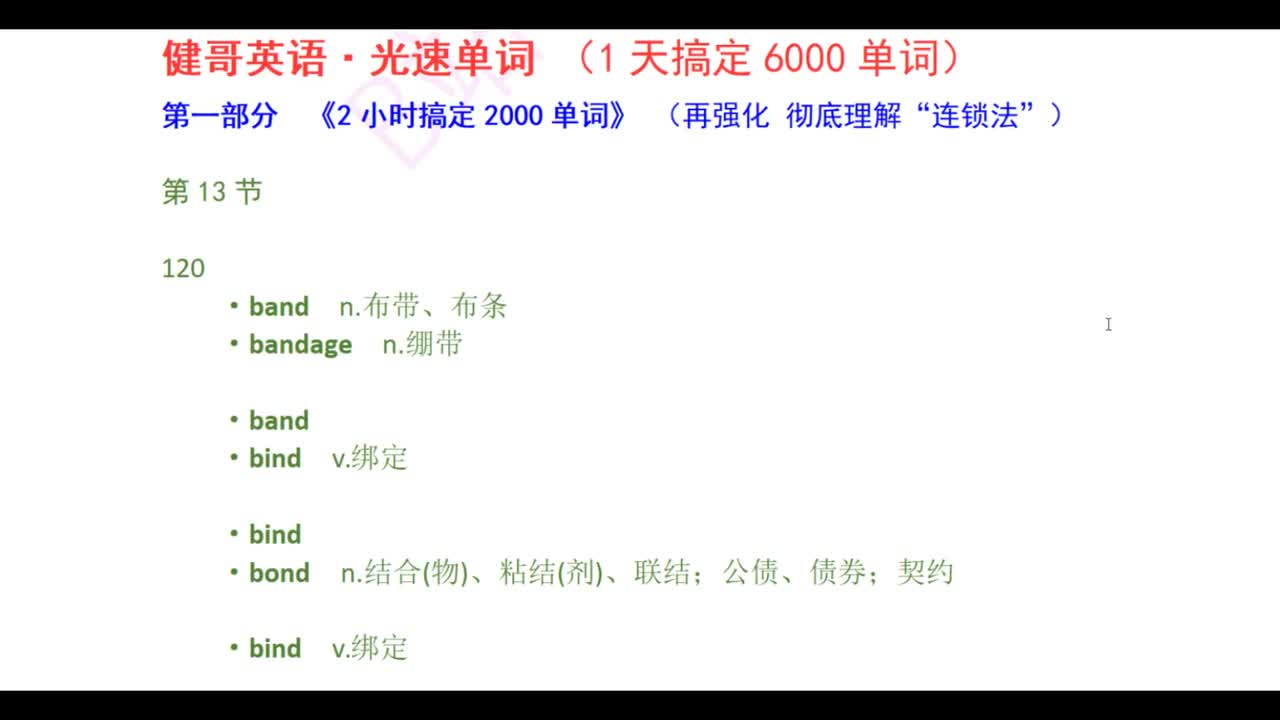 《1天6000单词》第13讲_高清 1080P