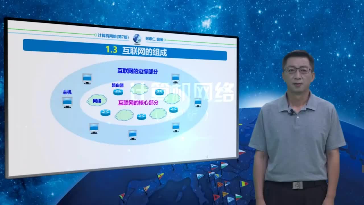 1.3.2 互联网的核心部分