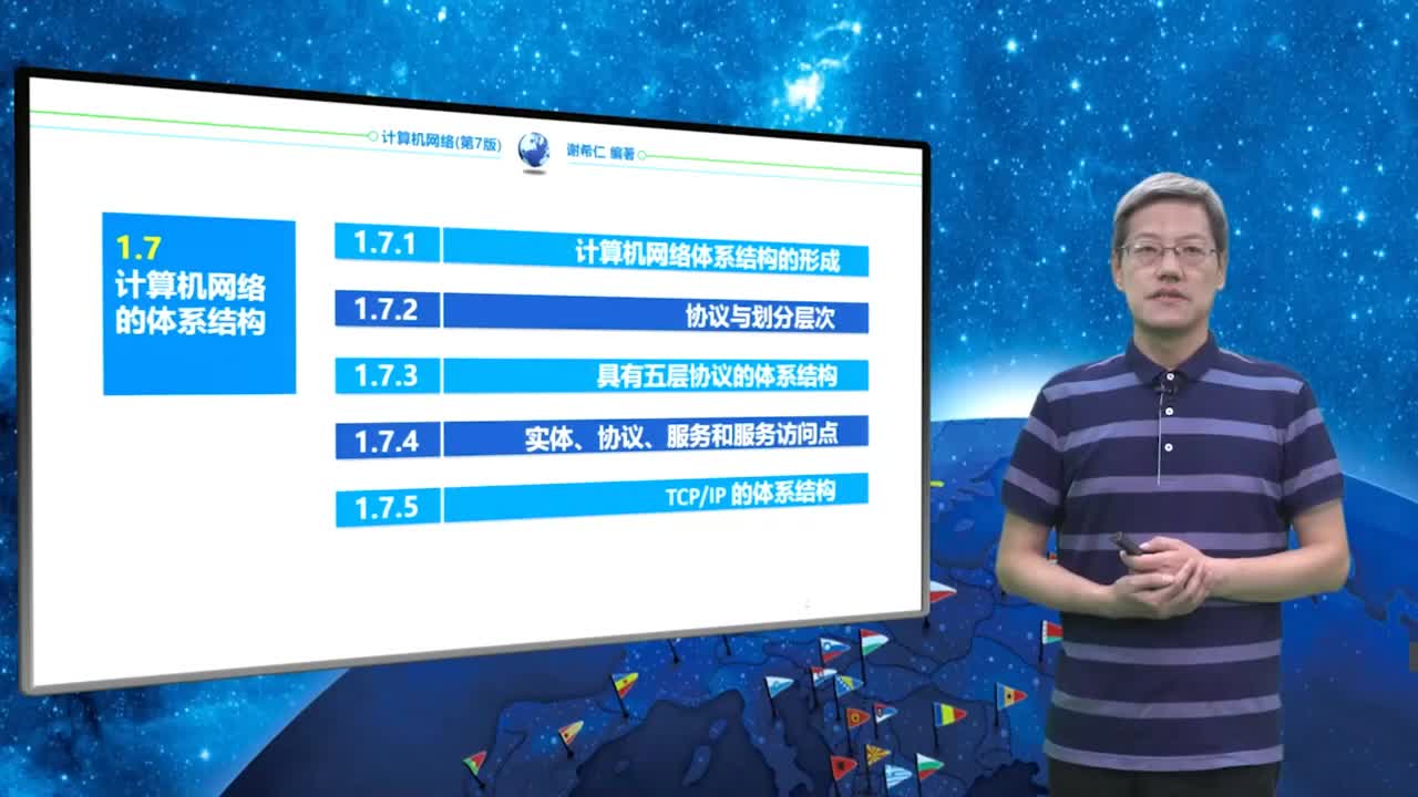 1.7.1 计算机网络体系结构的形成