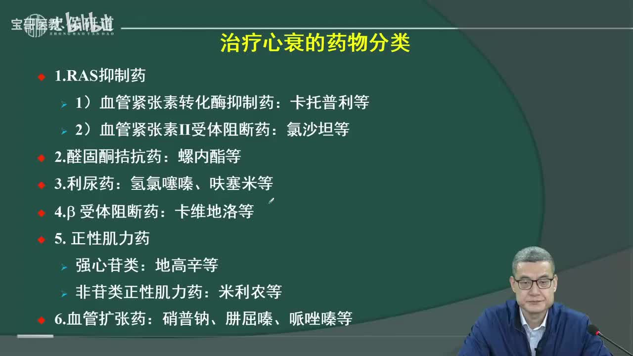 第二十六章 治疗充血性心力衰竭的药物2
