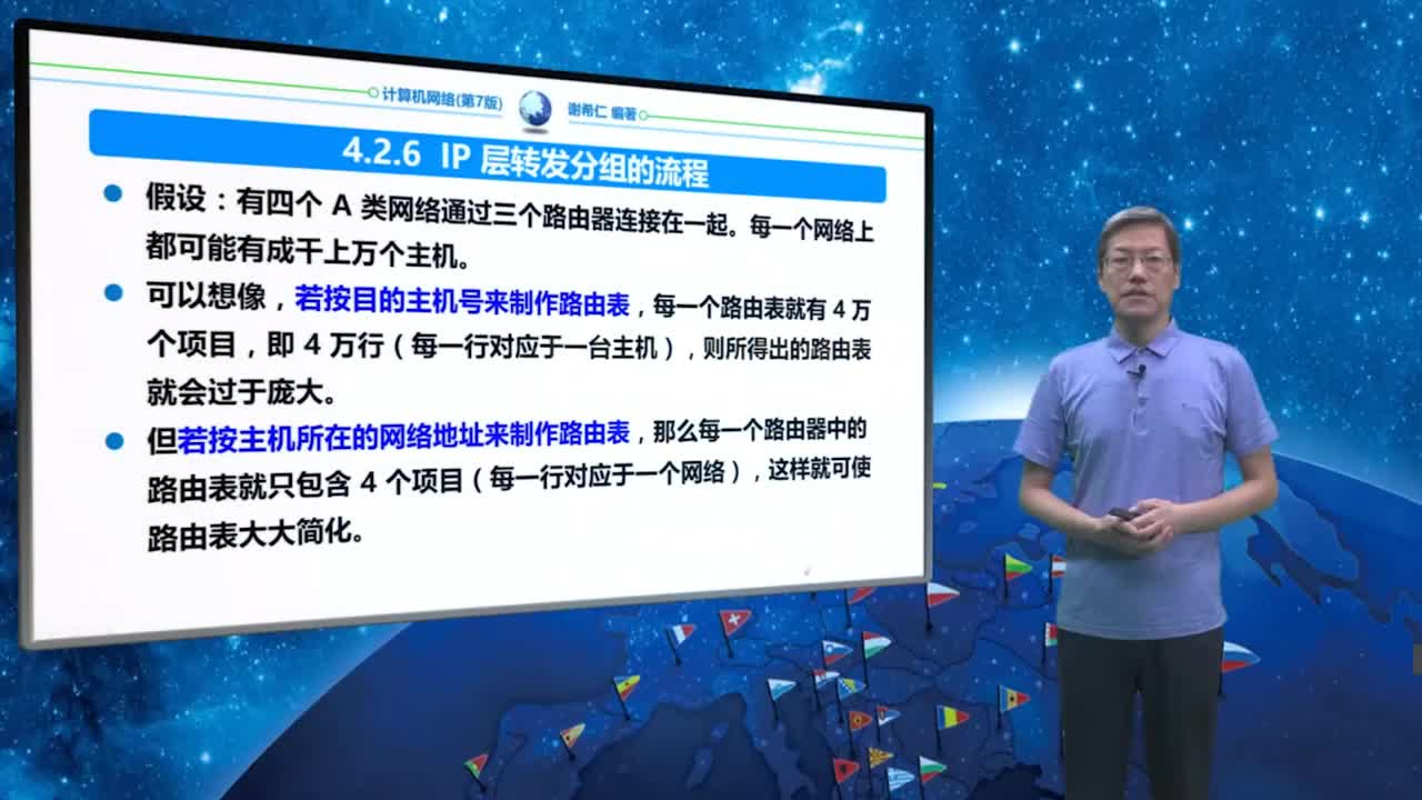 4.2.6 IP层转发分组的流程