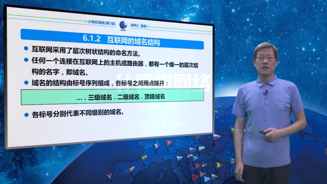6.1.2 互联网的域名结构