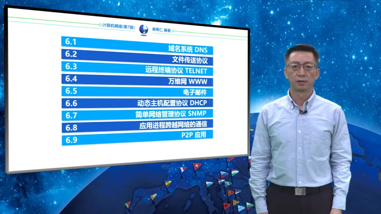 6.6 动态主机配置协议DHCP