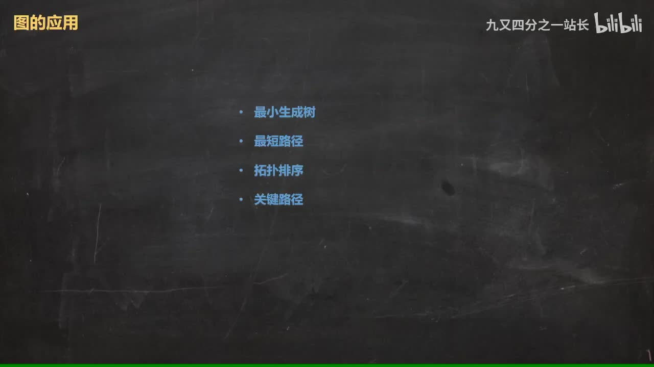 第6章图_11图的应用1_生成树