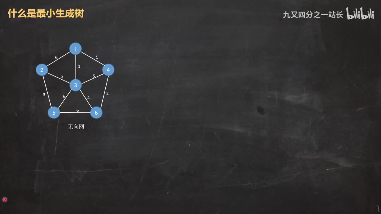 第6章图_12最小生成树概念及作用
