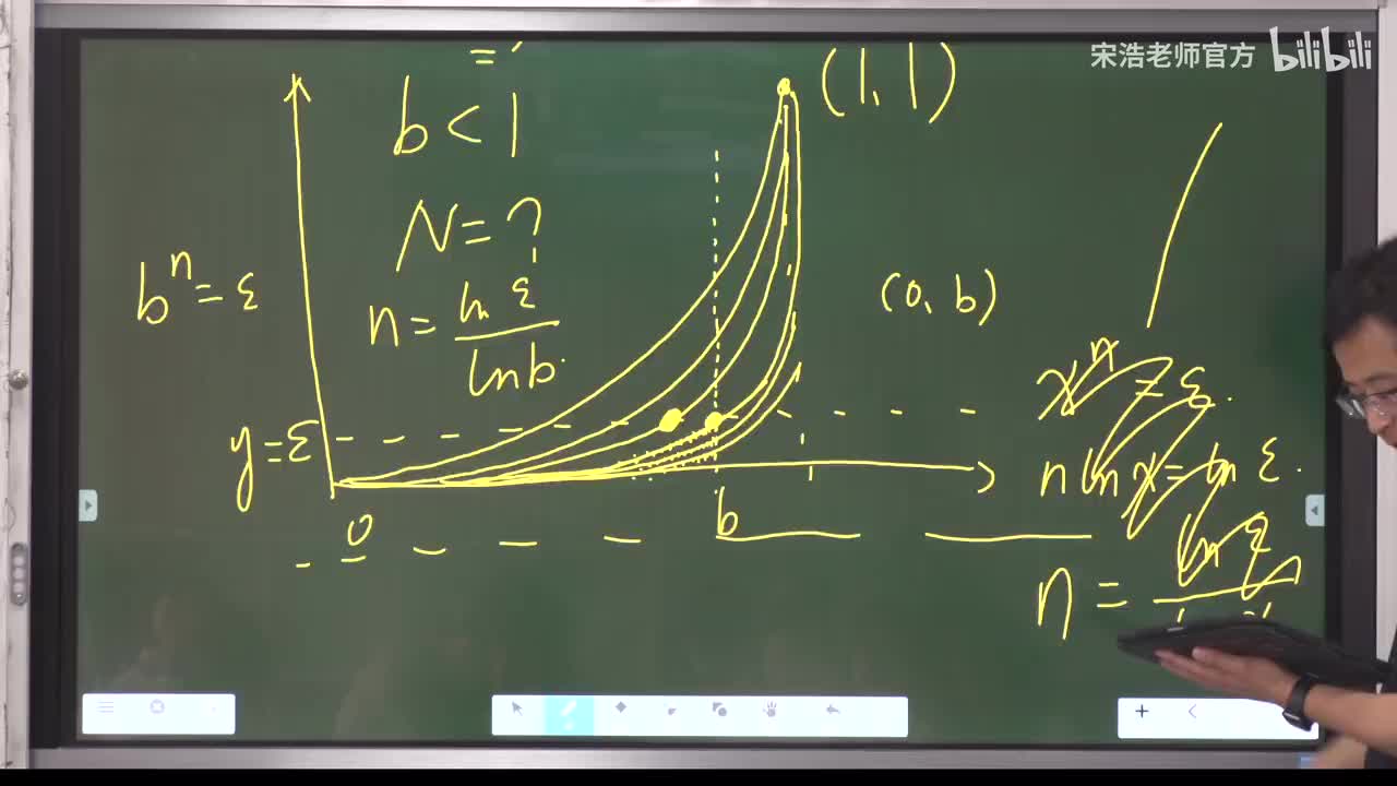 函数列及其一致收敛性【3】