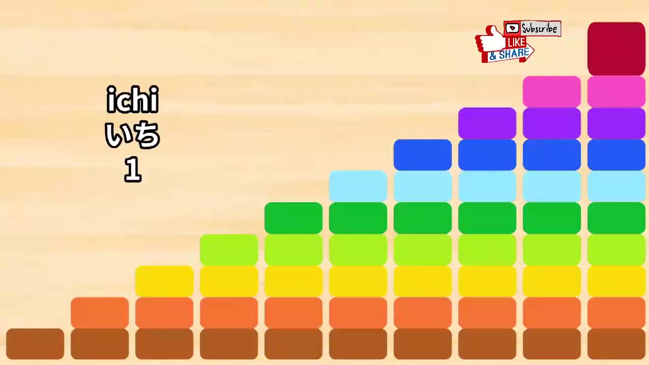 跟日本小孩子学日语：数字和颜色的学习2