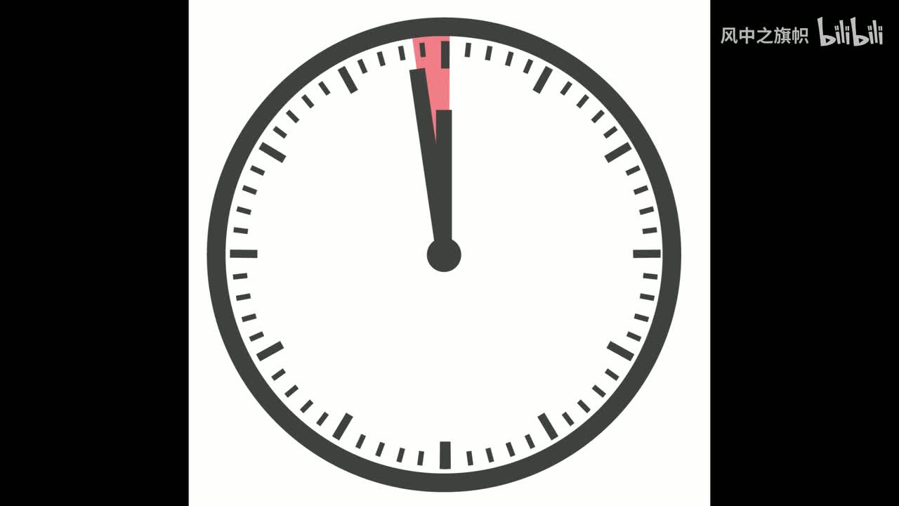 Clocktick