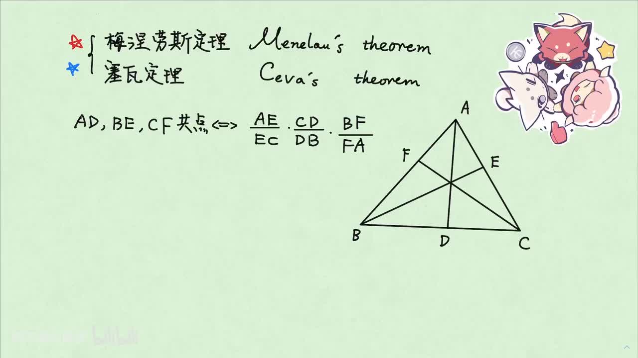 【平几】2. 塞瓦定理