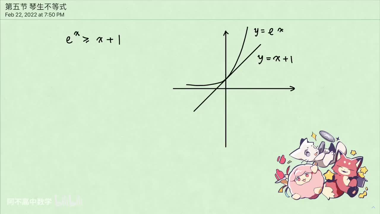 【不等式】5. 琴生不等式