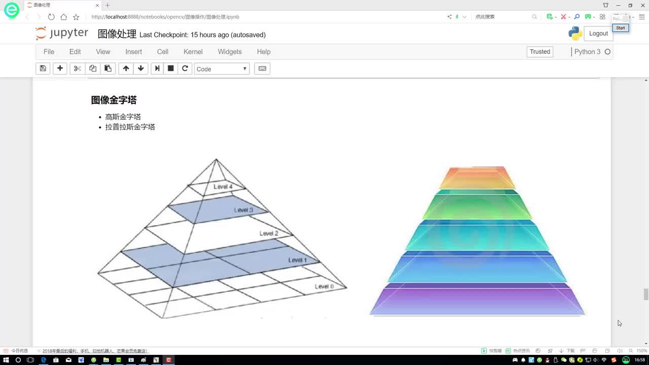 第七章：图像金字塔与轮廓检测1-图像金字塔定义