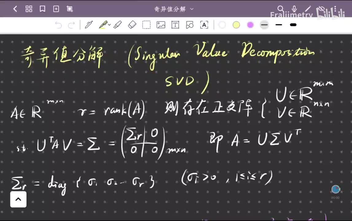 用Gram矩阵刻画向量组之间的正交变换