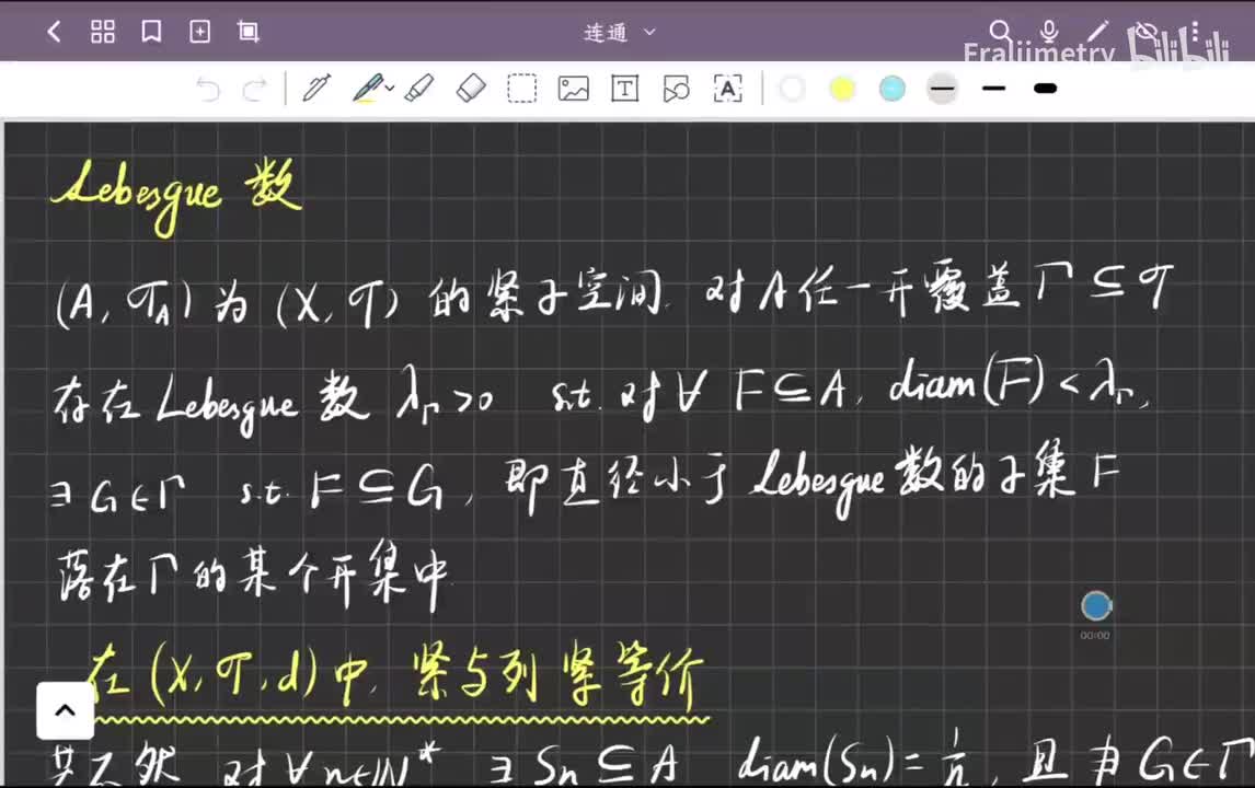 lebesgue数【反证法】