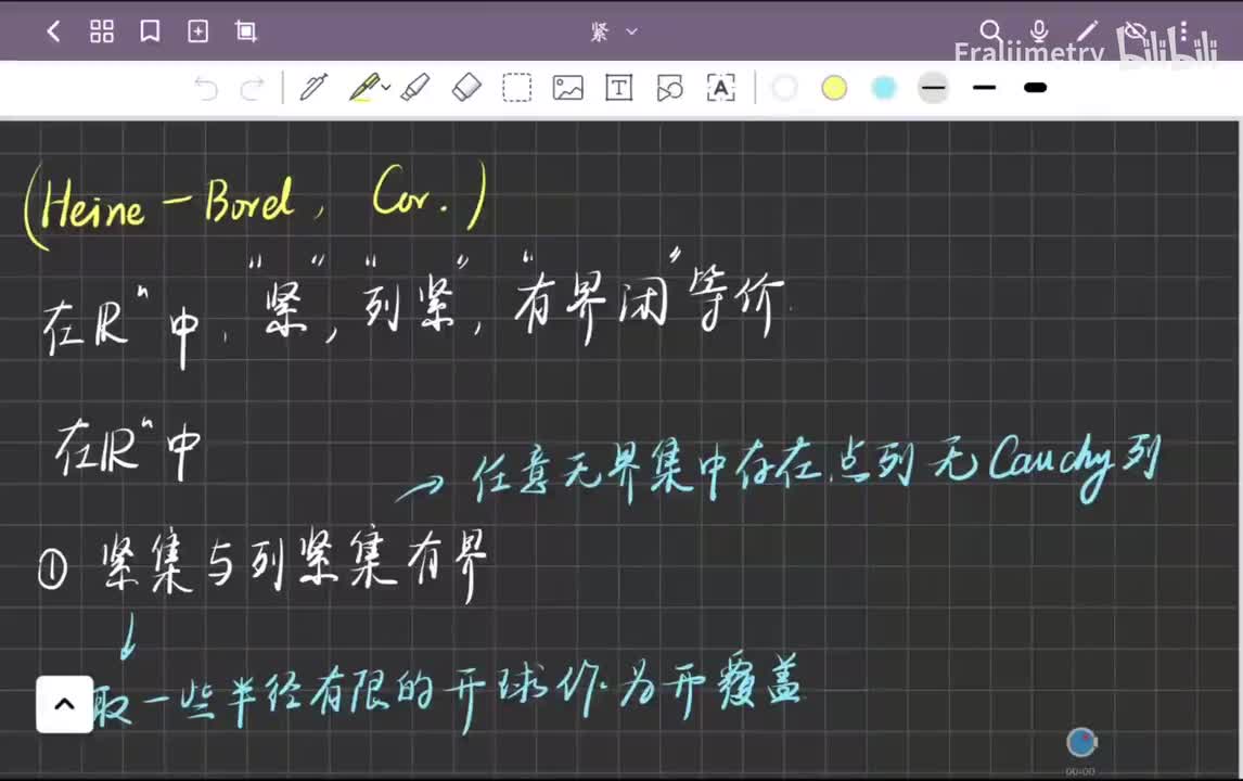 欧氏空间中紧与列紧推出有界闭性