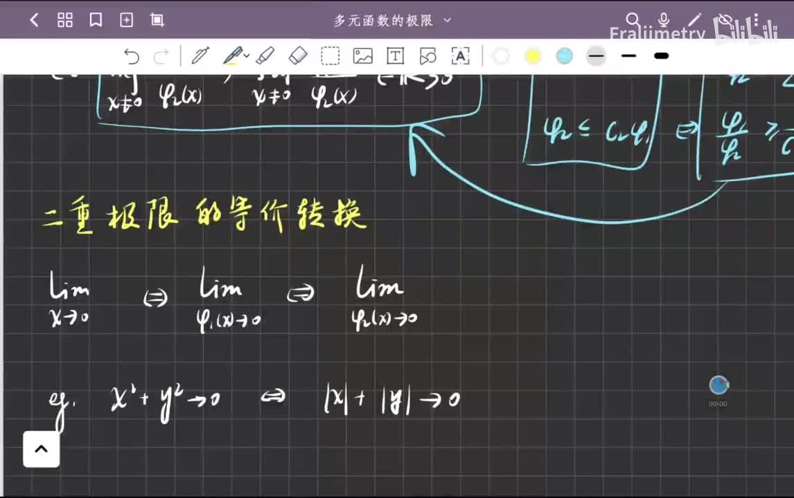 二重极限的等价关系