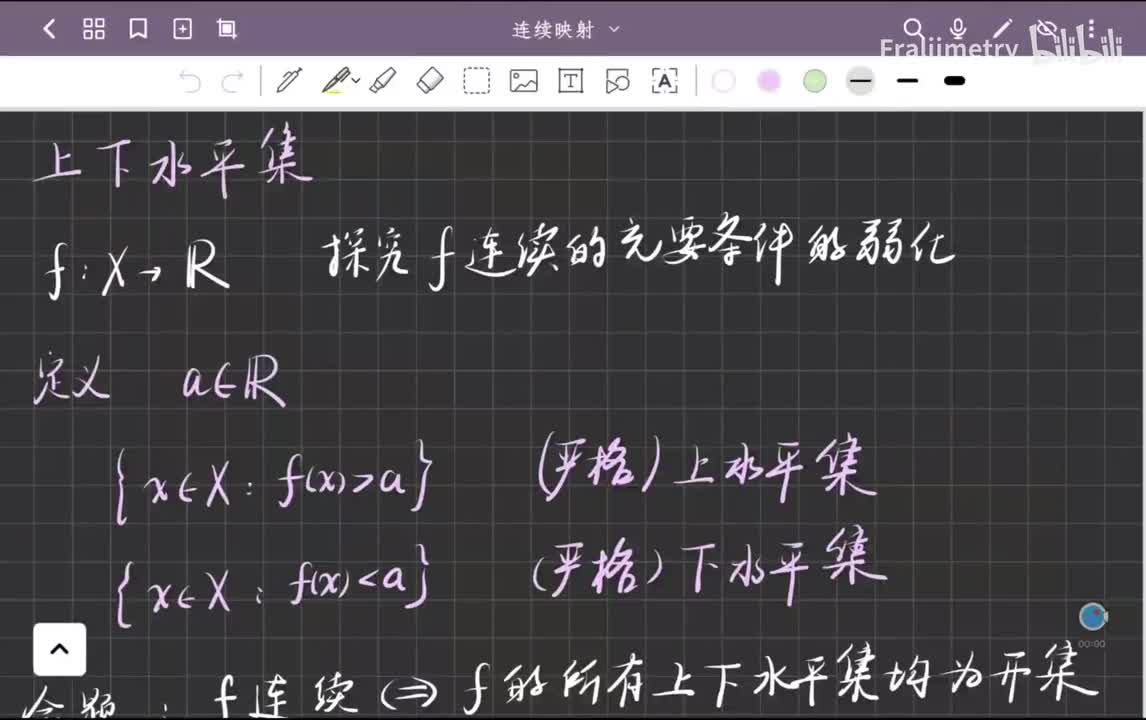 上水平集与下水平集