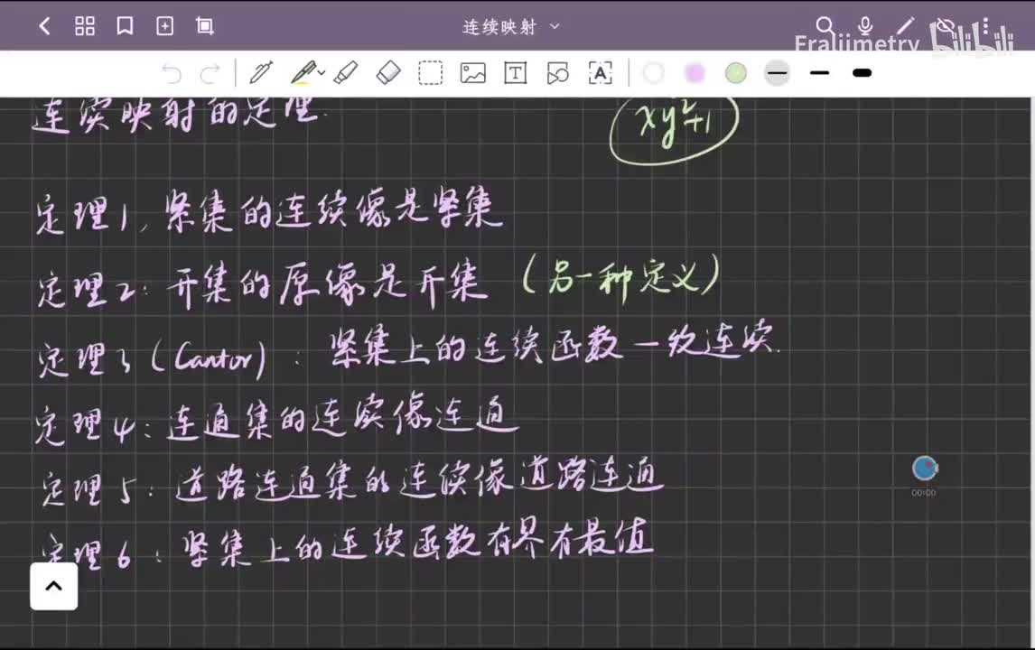 紧集的连续像与开集的原像