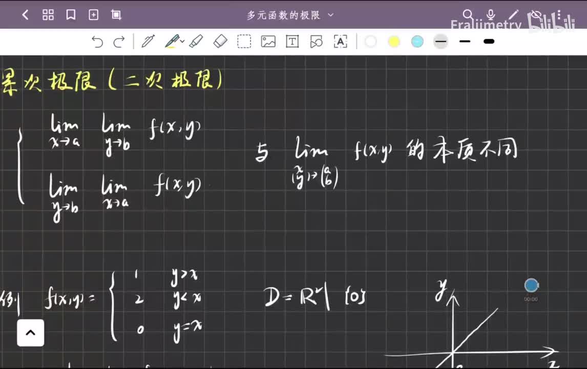 二次极限与二重极限