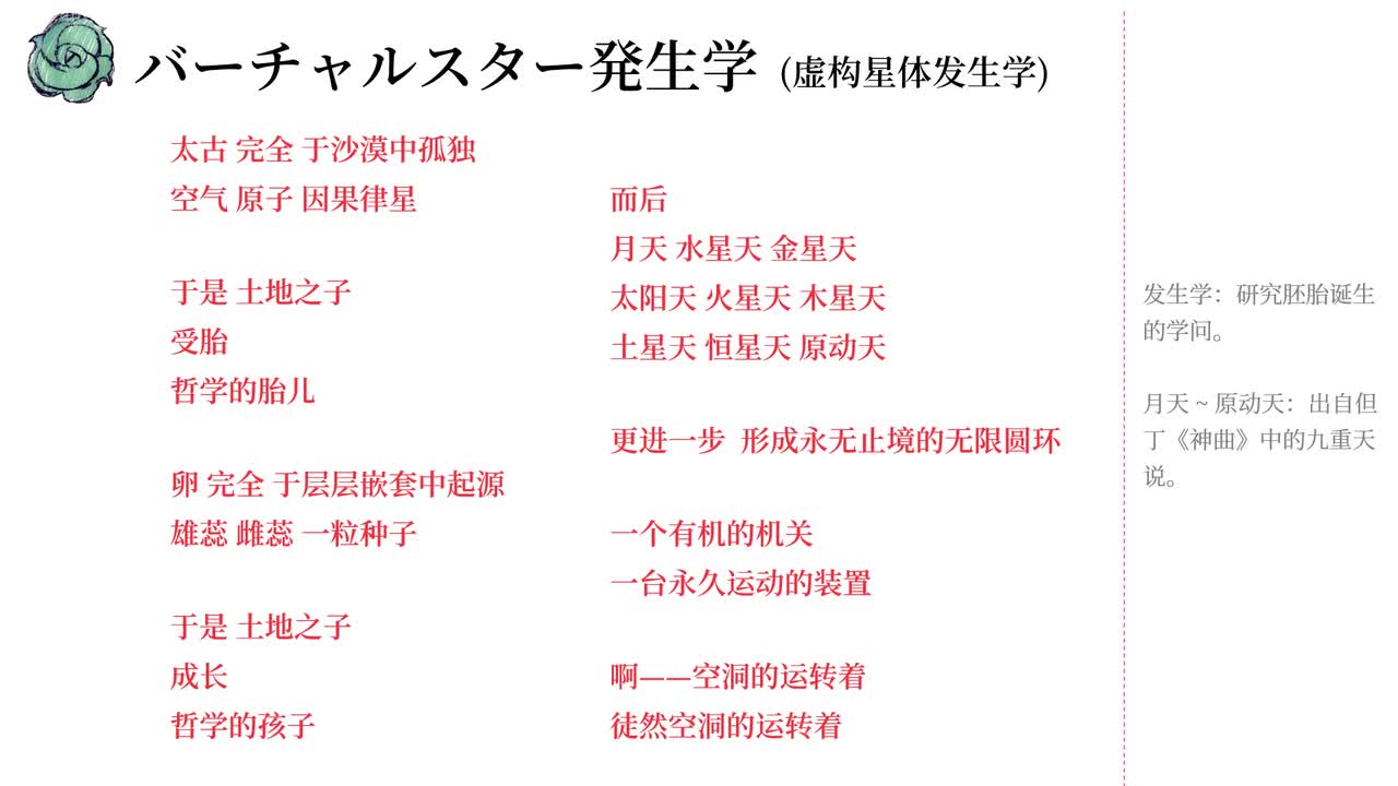 18. バーチャルスター発生学