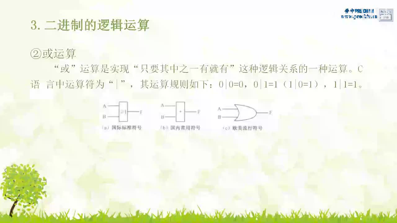 4.4-数字电路与C语言基础--或运算