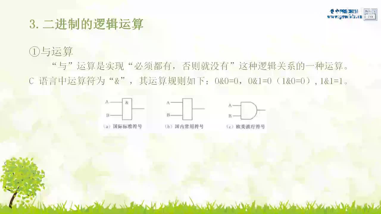 4.3-数字电路与C语言基础--与运算