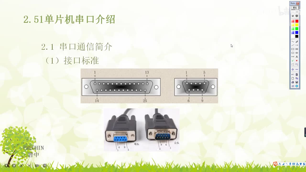 21.5-串口通信实验--串口通信简介-接口标准和通信协议