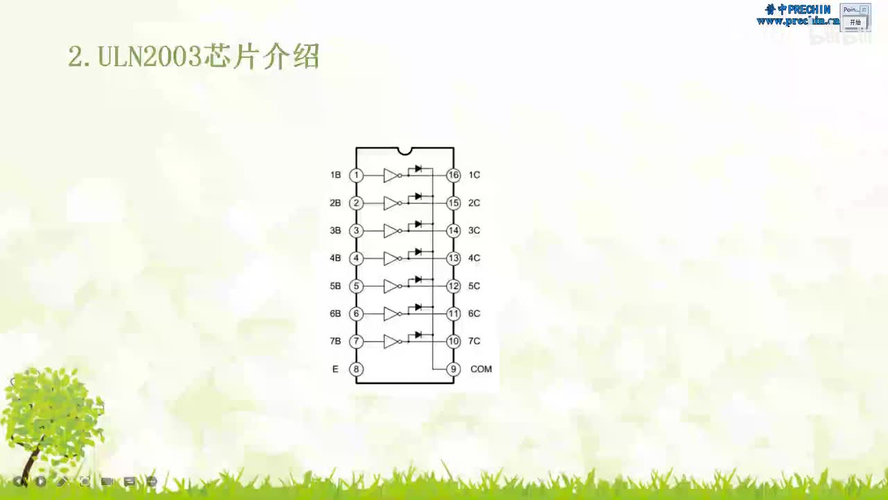 16.2-直流电机实验--ULN2003芯片介绍