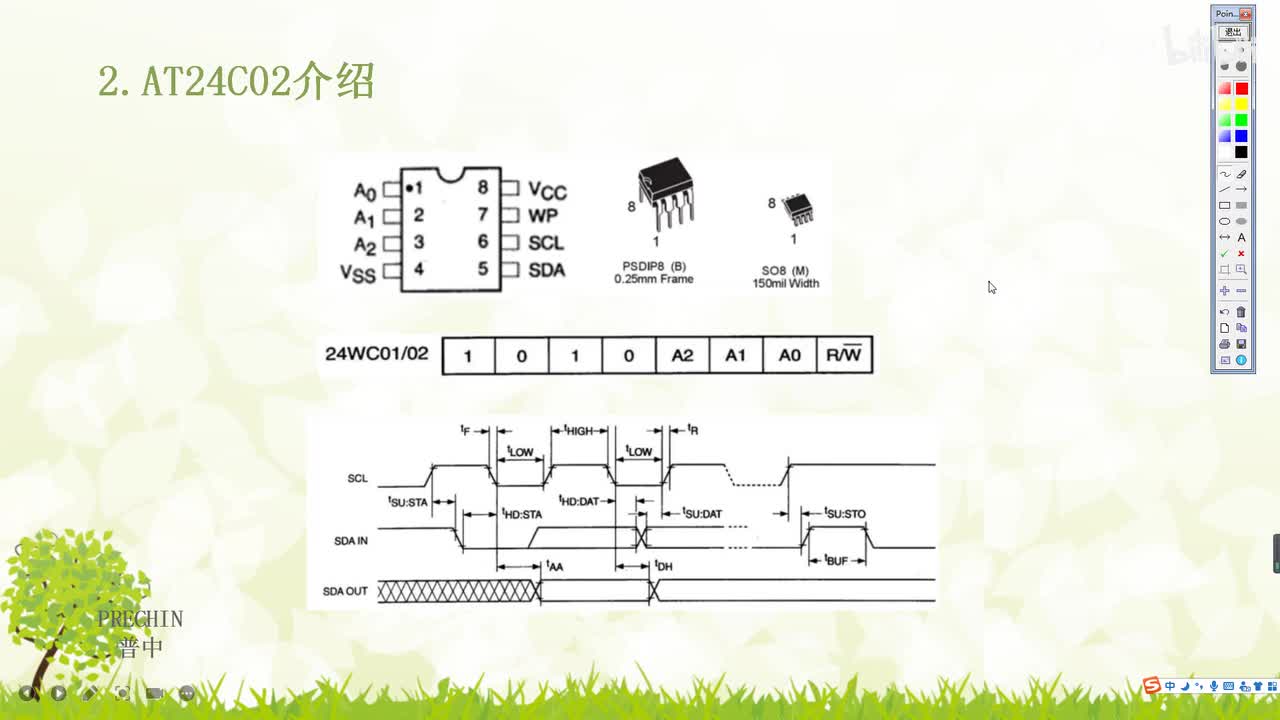 22.6-I2C-EEPROM实验--AT24C02介绍