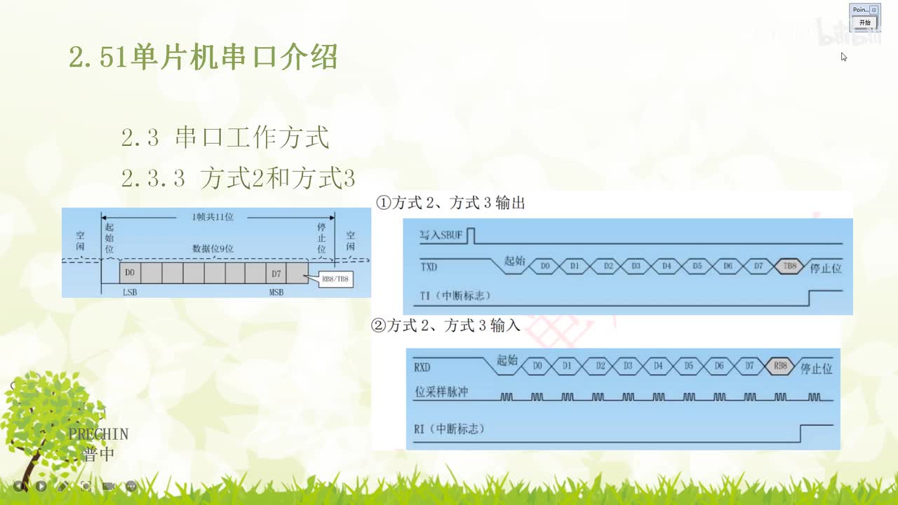 21.10-串口通信实验--串口工作方式2和3