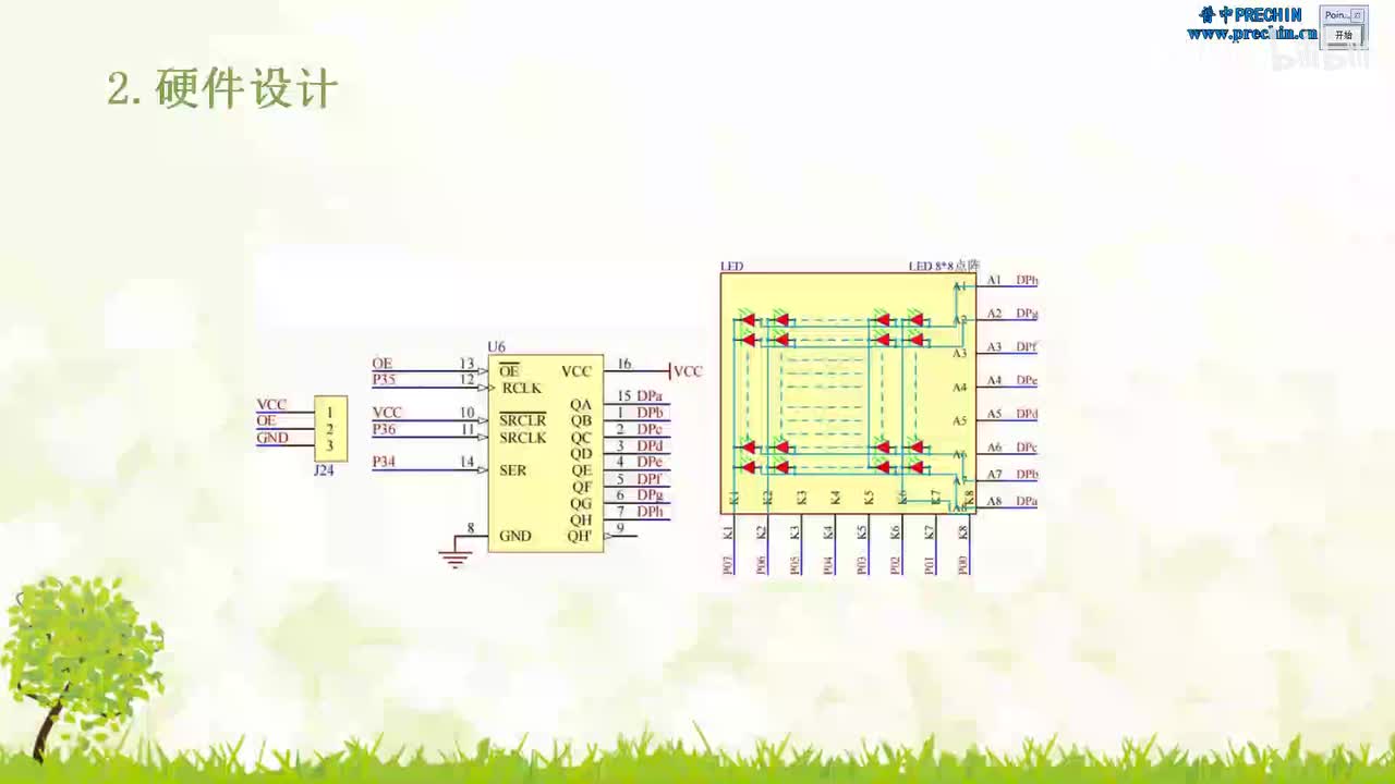 15.2-LED点阵实验--硬件设计